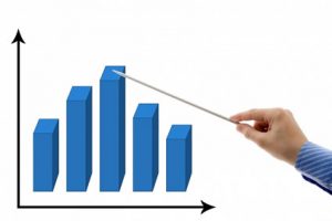 Fomentar las ventas mediante incentivos